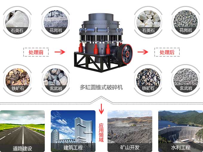 紅星圓錐破適用范圍 紅星圓錐破適用范圍