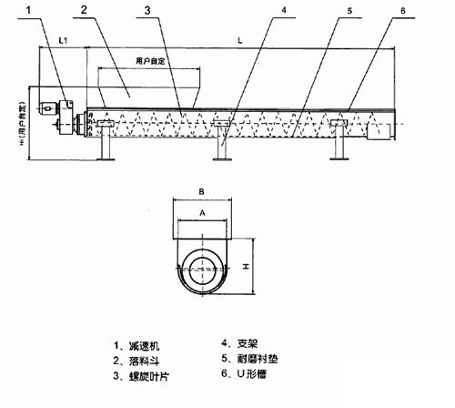 螺旋輸送機(jī)結(jié)構(gòu)圖