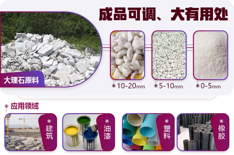 大理石廢料再生利用 大理石廢料再生利用