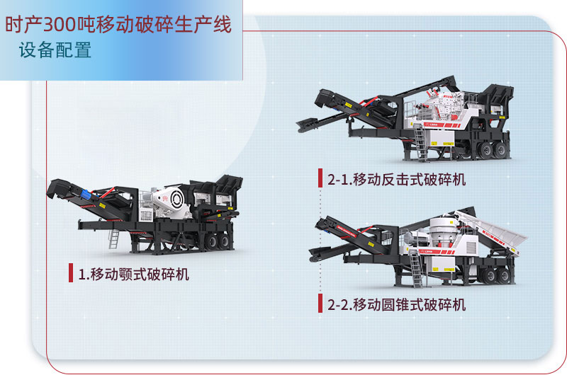 移動破碎生產(chǎn)線配置