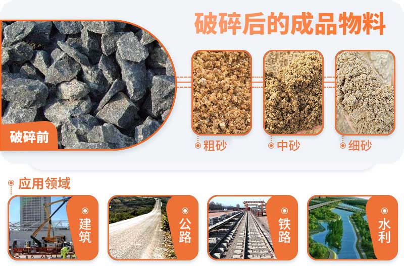 玄武巖碎石用途多多 玄武巖碎石用途多多