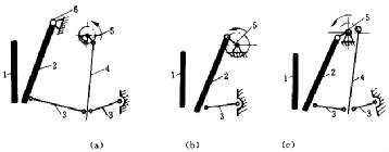 顎式破碎機主要類型