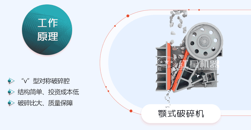 細(xì)碎顎式破碎機的工作原理