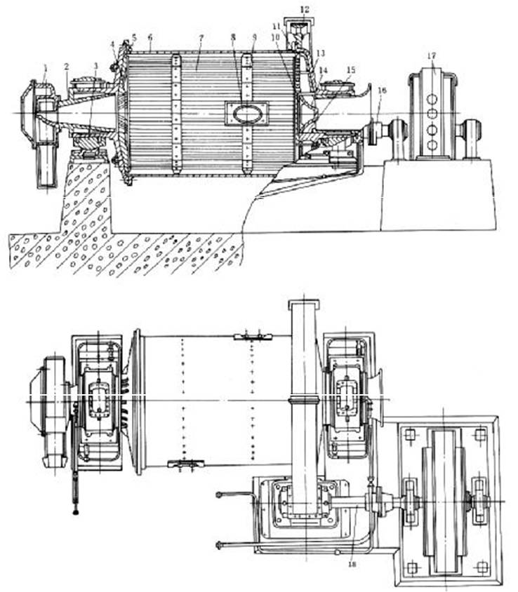 格子型球磨機(jī)