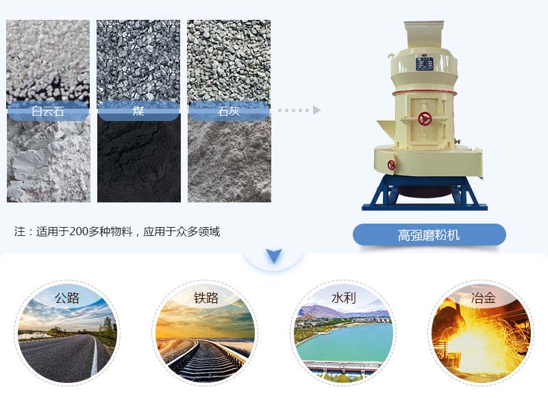 高強磨粉機應用范圍圖