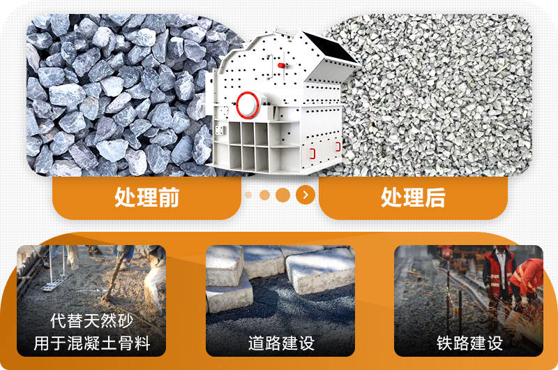 小型細(xì)碎機應(yīng)用領(lǐng)域