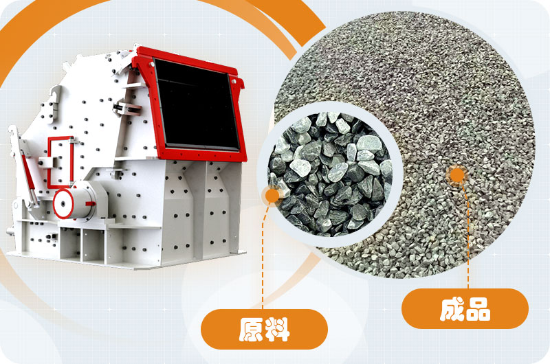 經(jīng)反擊式破碎機處理前后