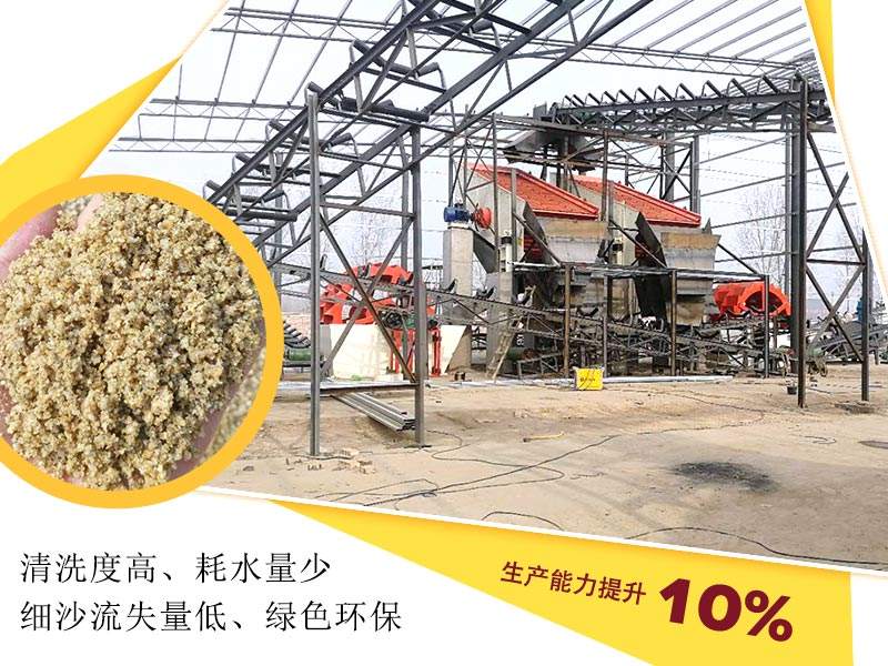 環(huán)保水洗砂廠 環(huán)保水洗砂廠