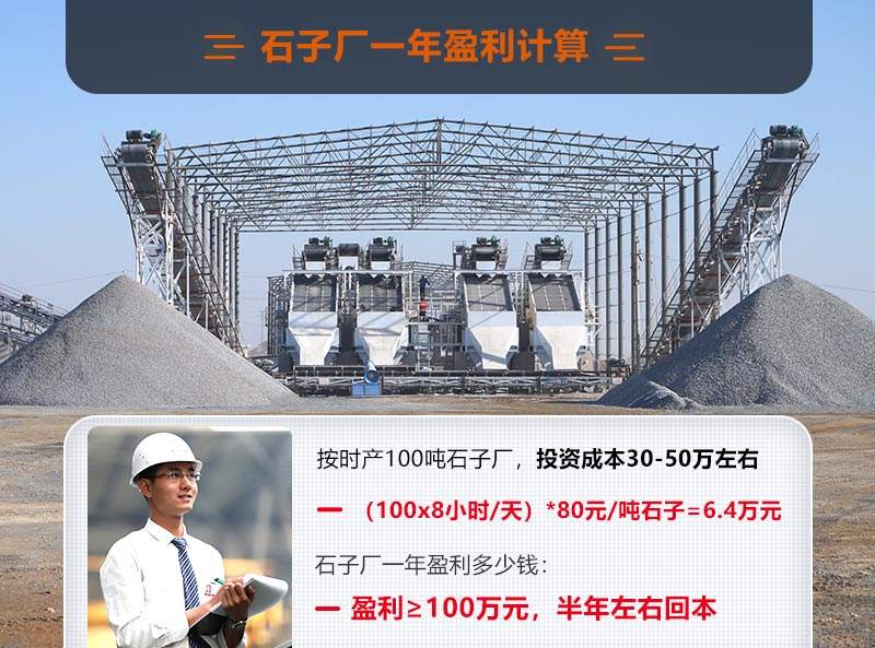 石子廠一年盈利
