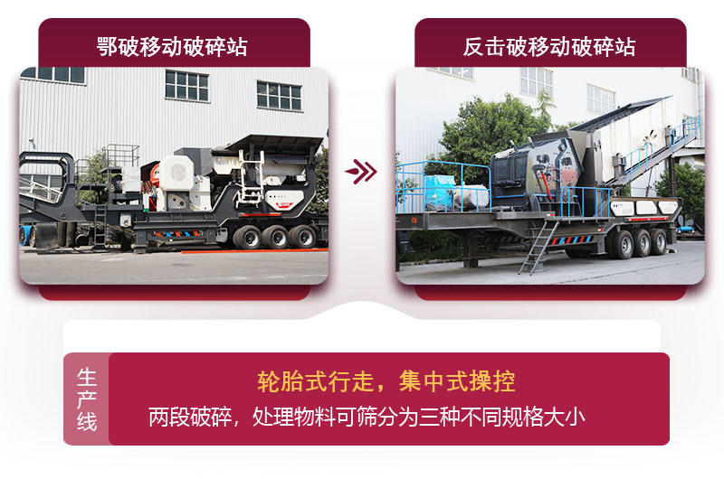 移動(dòng)式日產(chǎn)2000噸設(shè)備搭配