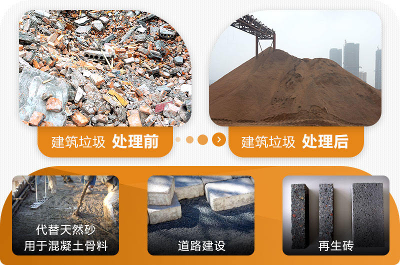 推進(jìn)建筑垃圾再生利用 讓垃圾“變廢為寶”