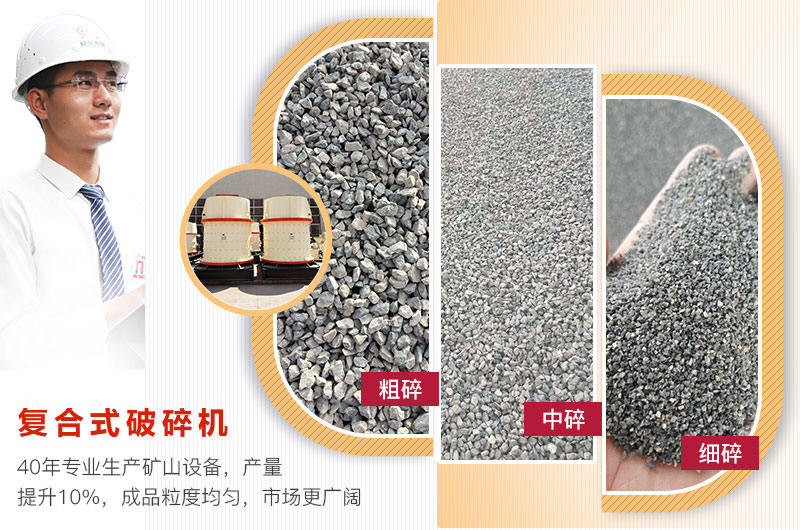 復合式破碎機處理后成品物料規(guī)格 復合式破碎機處理后成品物料規(guī)格