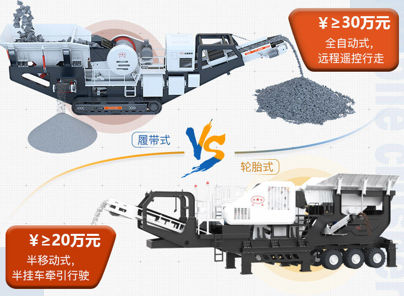 兩種移動(dòng)碎石機(jī)，任你選擇