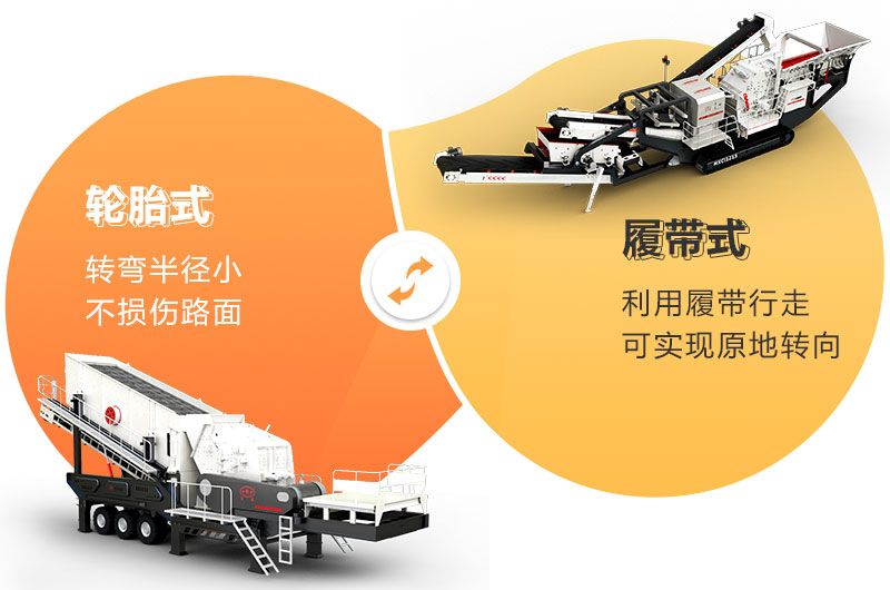 輪胎式移動制砂機與履帶式移動制砂機 輪胎式移動制砂機與履帶式移動制砂機