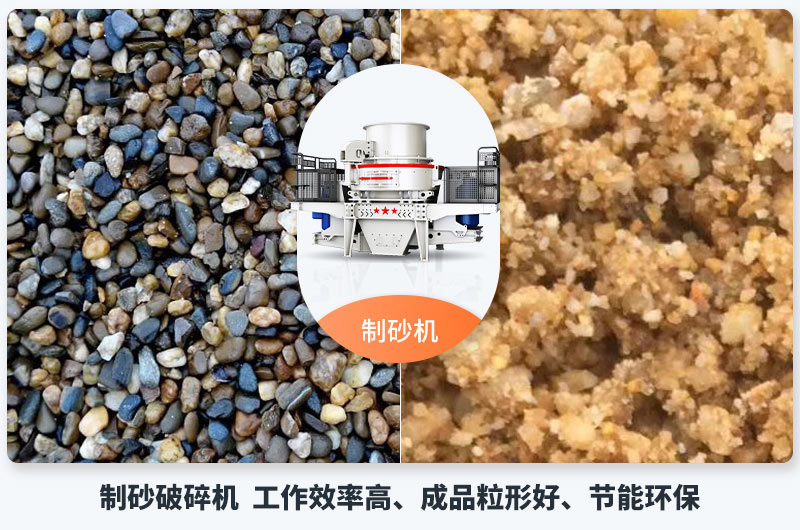 專業(yè)制砂設備，石頭制砂好幫手