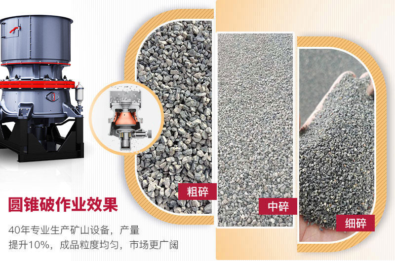 圓錐破破碎能力強，成品粒形好